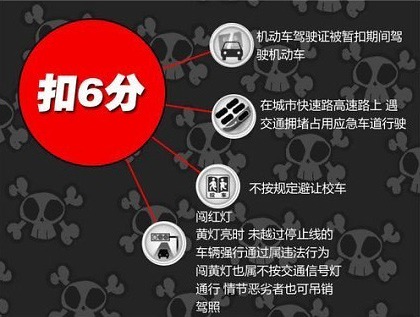 株洲 美的空調(diào) 維修
