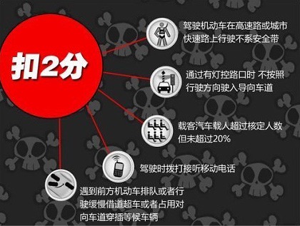 海信空調電容是多大的