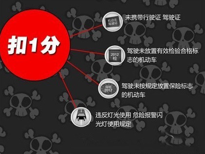 海爾冰箱蔬菜放里面容易變壞