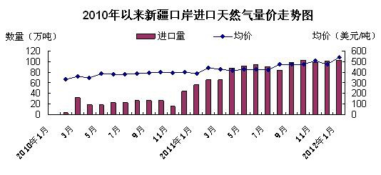 華菱空調(diào)顯示e3