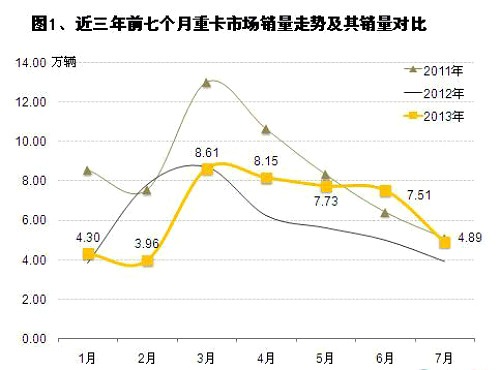 老款長虹電視AV接口插上有嗡嗡