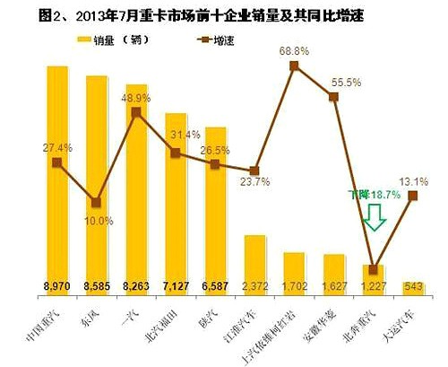 大金空調(diào)機(jī)0故障