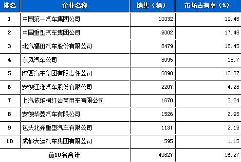 樂聲洗衣機(jī)顯示h01