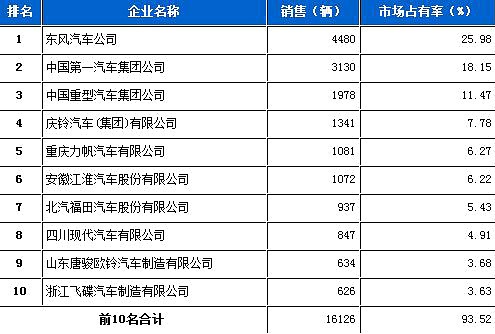 萬用表符號(hào)的全解