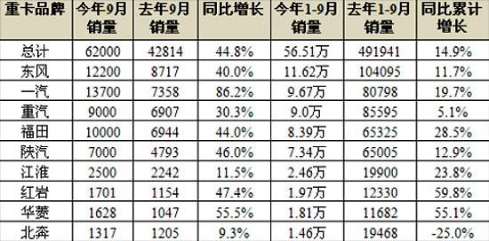 格力風(fēng)管機(jī)開機(jī)沒反應(yīng)