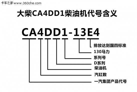 阿里斯頓熱水器打不著火的原因