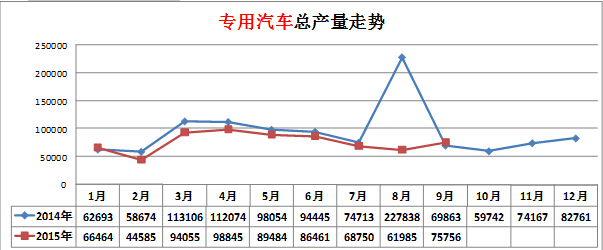 家電維修視頻那個(gè)好