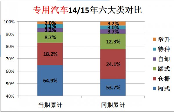 空調(diào)柜機(jī)萬能板接線圖
