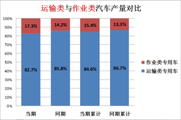 格力空調(diào)風(fēng)機(jī)轉(zhuǎn)不制冷