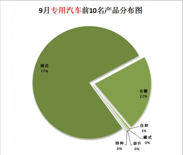 洗衣機(jī)水位傳感器圖片