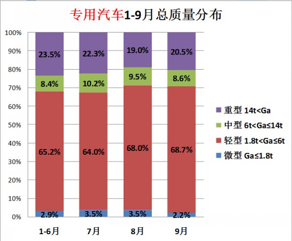 ic內(nèi)部保護(hù)電路