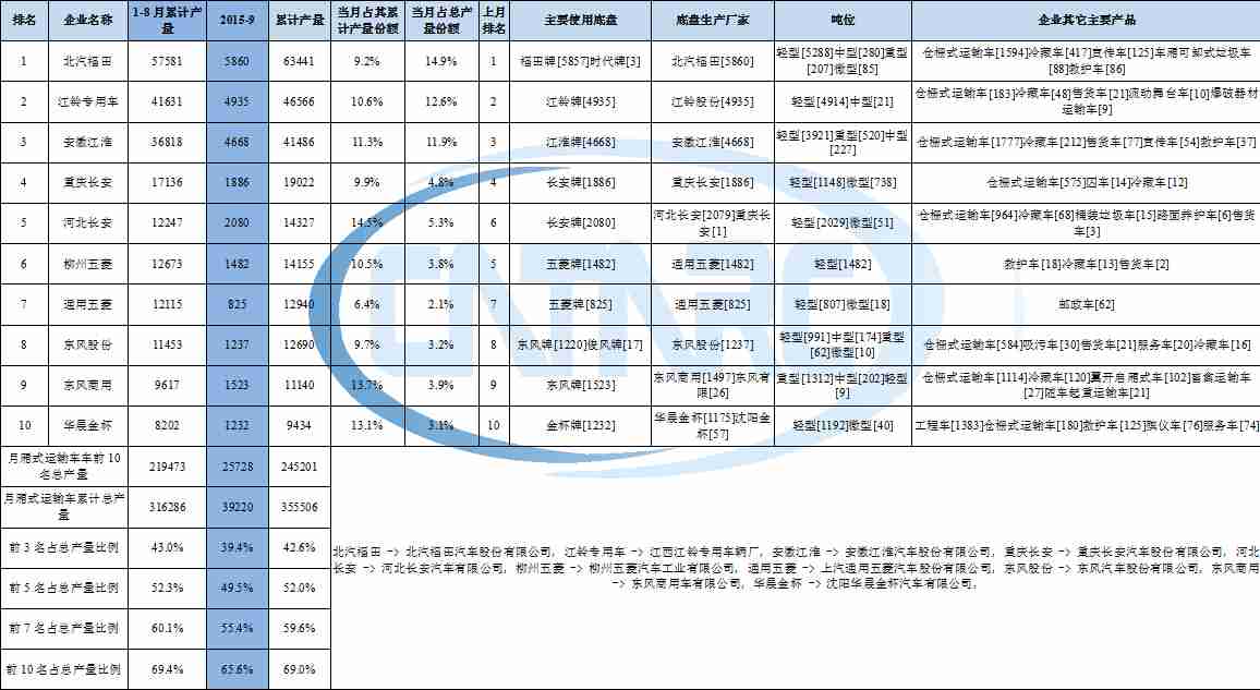 三星電視主板原理圖