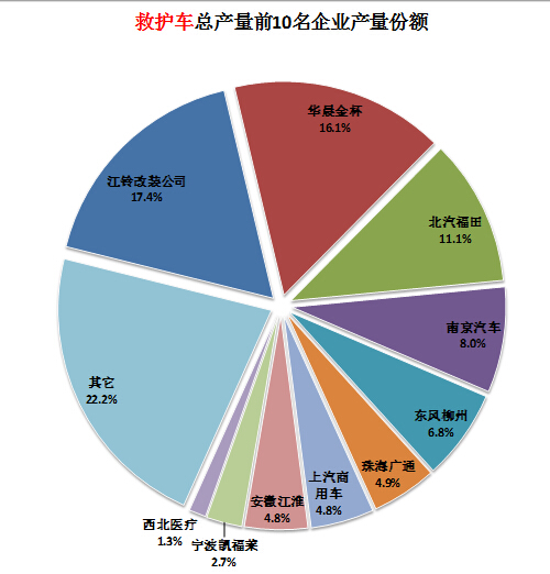 三菱空調(diào)顯示兩條橫線