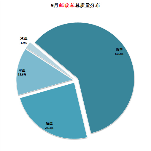 無錫速熱水器維修