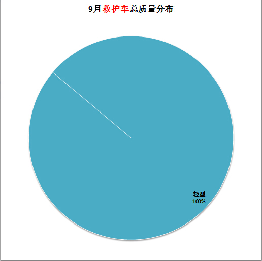 康佳手機e955