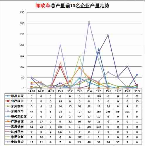 筆記本主板短路能修嗎