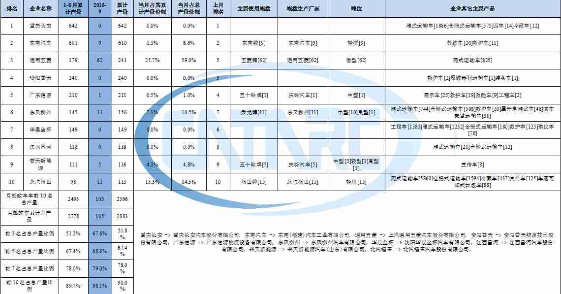 三洋洗衣機(jī)好點(diǎn)還是格蘭仕
