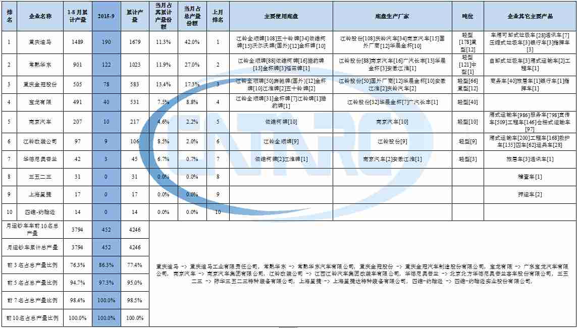 萬(wàn)喜牌燃?xì)庠钍酆?>
					<p>萬(wàn)喜牌燃?xì)庠钍酆?/p>
				</dd>
			</a>
			<a href=