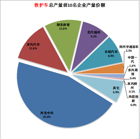 開關(guān)電源假負(fù)載計算