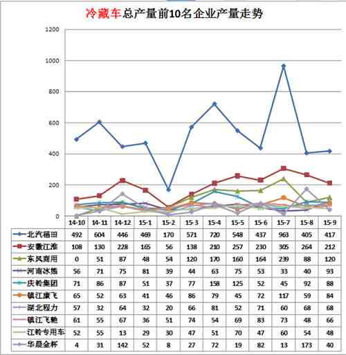 tcl電視開關(guān)壞了