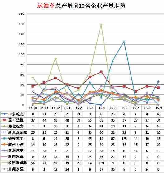 長沙三星售后服務(wù)點