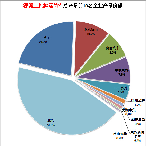康佳1200af如何接音響