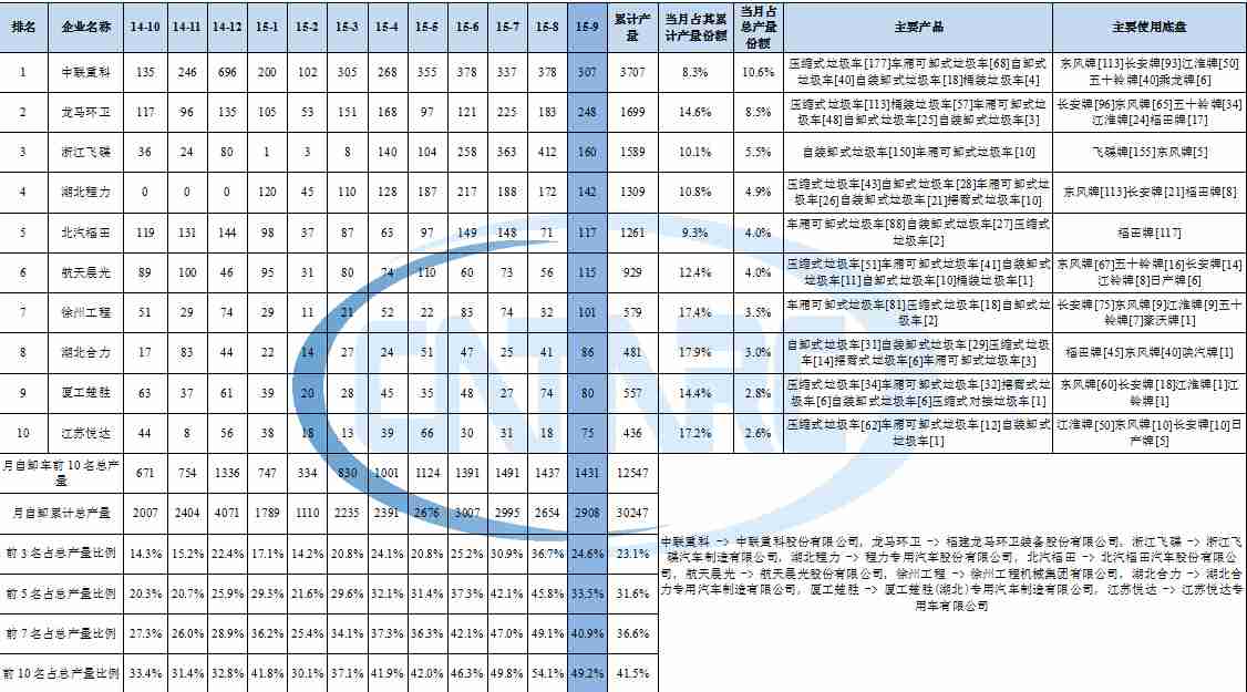 長虹37630開機燈閃