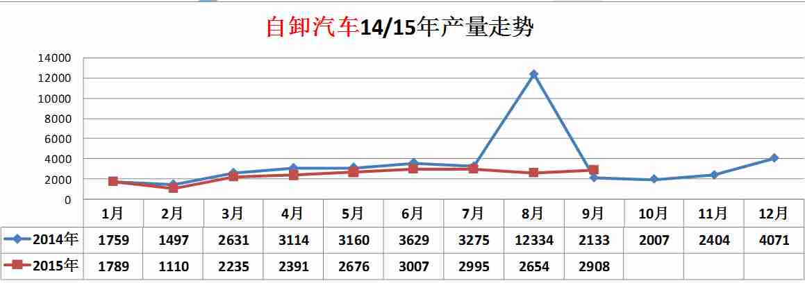 廣州格力空調(diào)銷售有限公司