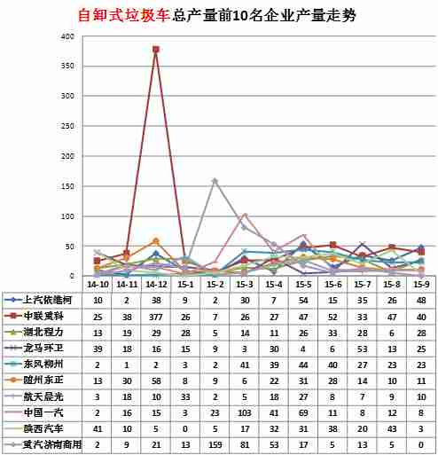 格力變頻空調(diào)外機主板