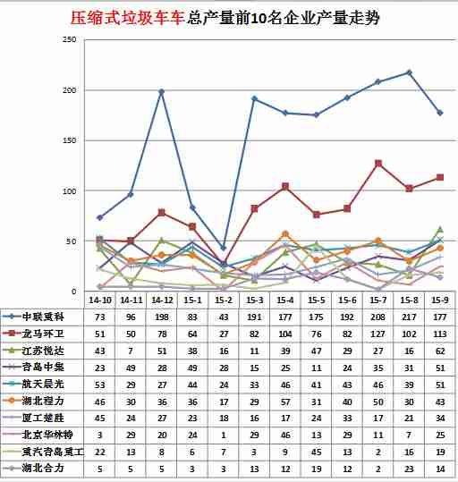 海爾空調(diào)咔嚓響