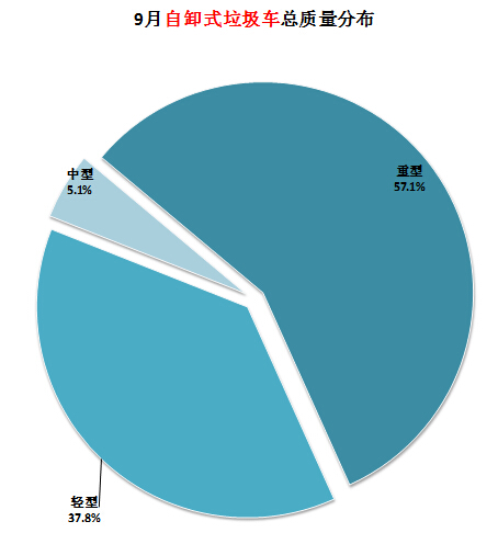 長(zhǎng)虹電視PF21900