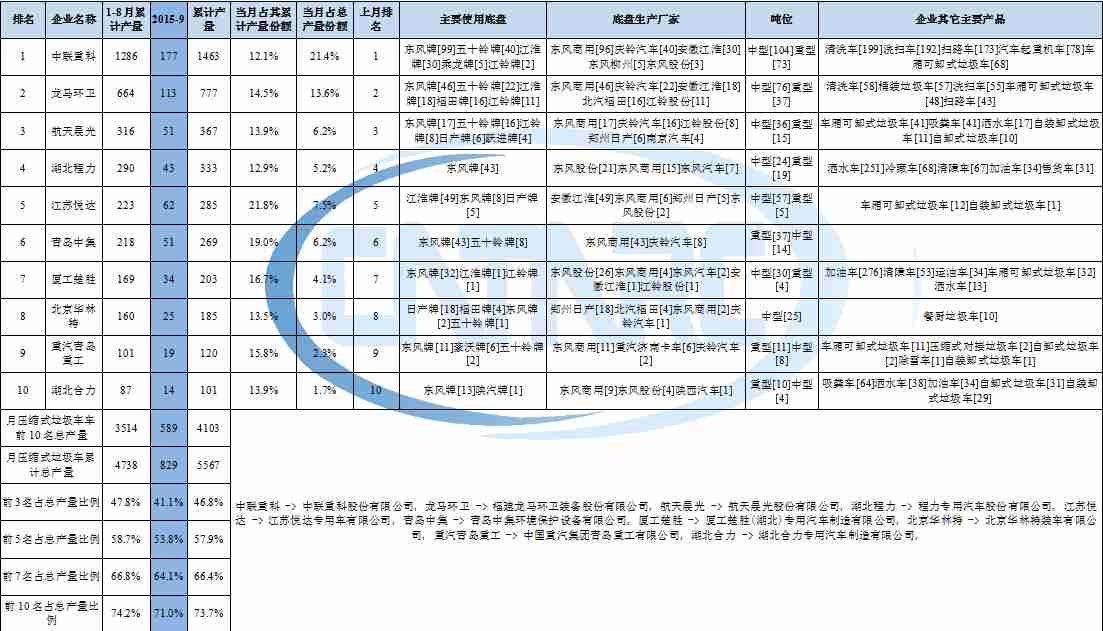 小洗衣機(jī)排水閥