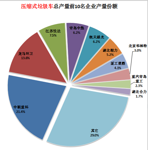 長(zhǎng)虹電視壞的故障