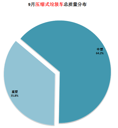 空調(diào)壓縮機(jī)原理動(dòng)畫