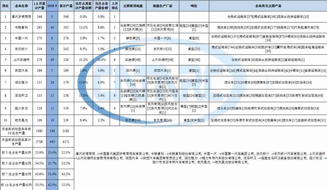 格力菱格風空調