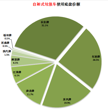空調電容好壞判斷