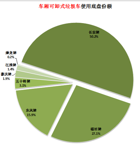 創(chuàng)維29t83ht無光