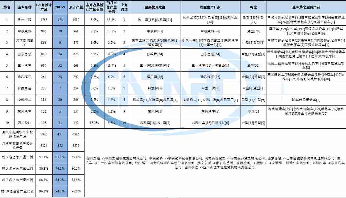 海爾電視ice3b0565電源檢修