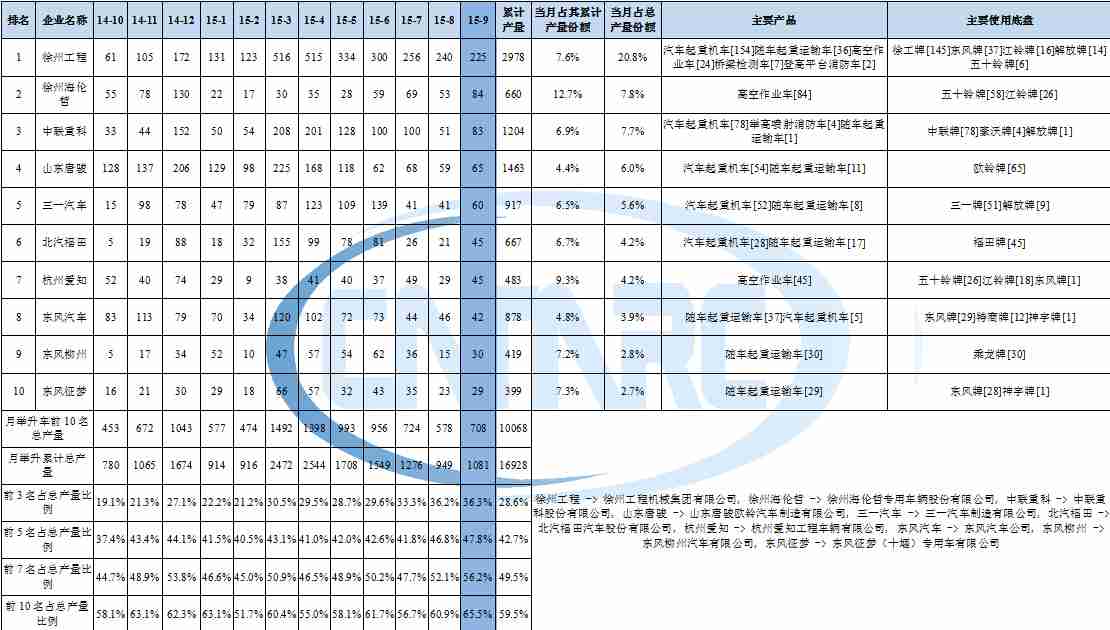 三星bcd202ns停產(chǎn)了嗎