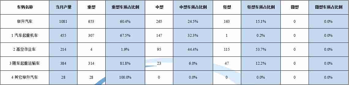 冰箱冷藏室積水 三星