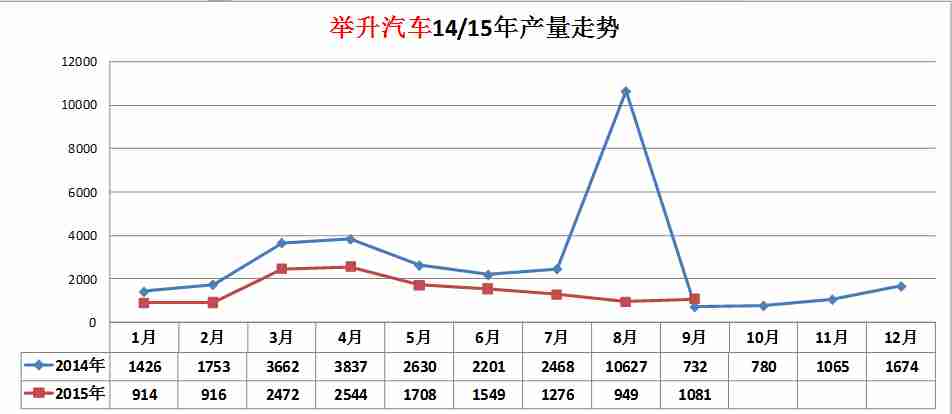 美的空調(diào)售后網(wǎng)點(diǎn)