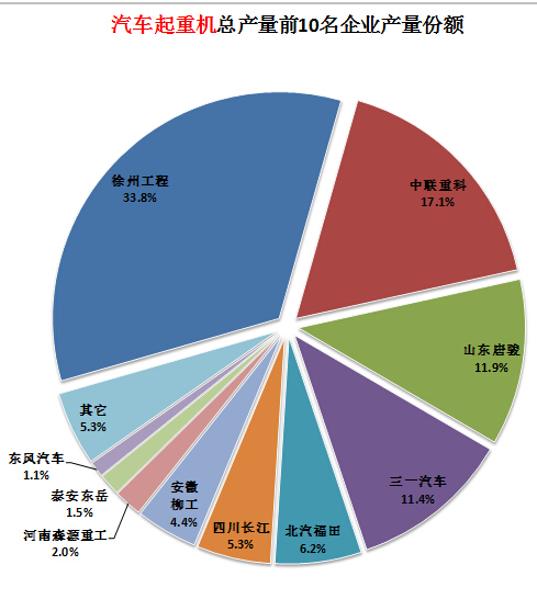 海爾空調(diào)kfr