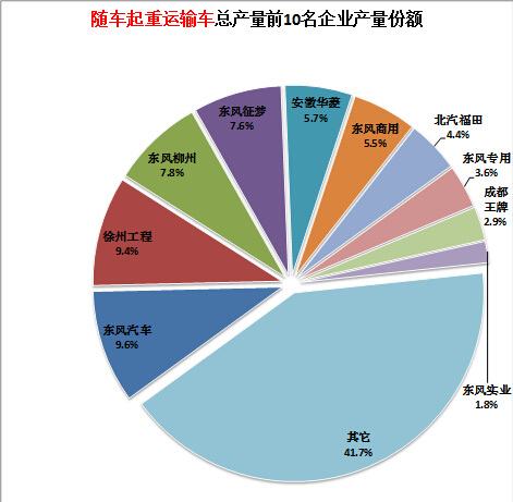 格力空調(diào) 安裝 收費(fèi)標(biāo)準(zhǔn)