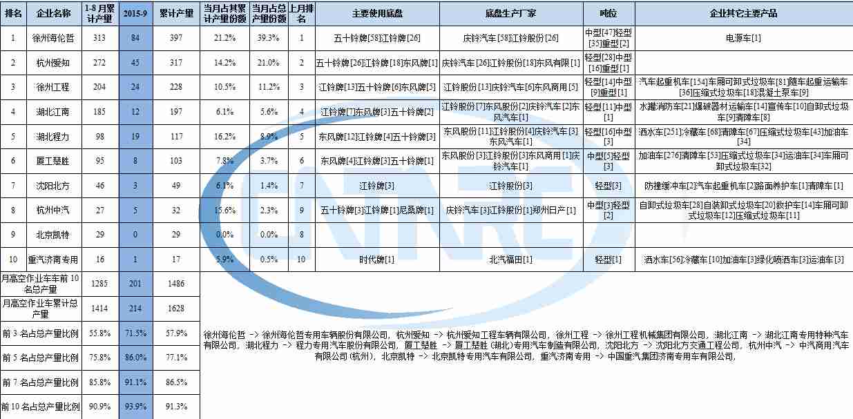 海寧日立空調家電維修
