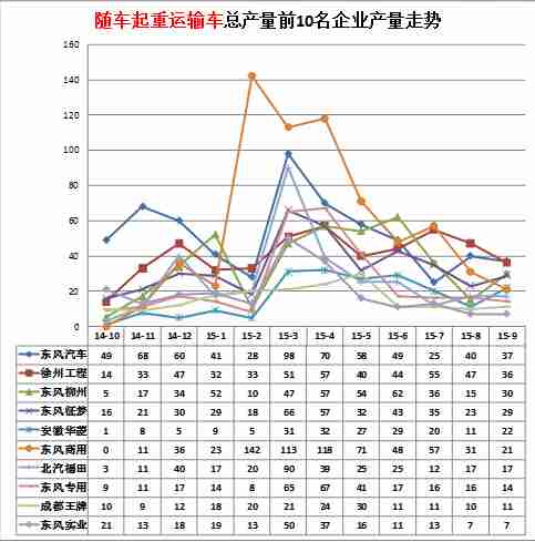 海爾滾筒現(xiàn)實(shí)err1