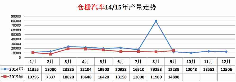 三菱空調(diào)售后如何