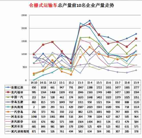 上海奔騰電磁爐維修