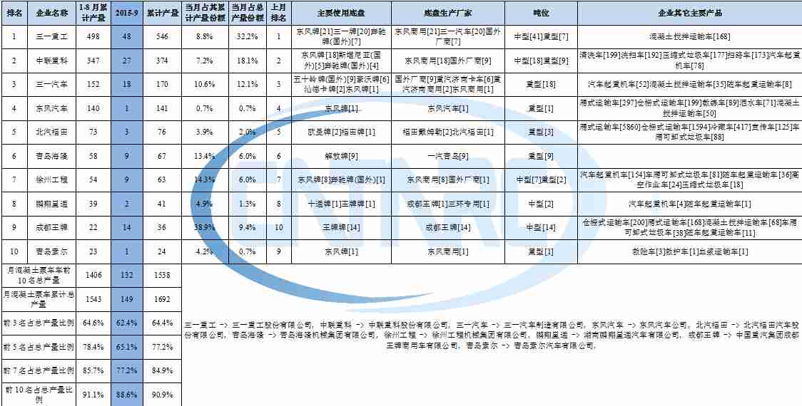 創(chuàng)維43寸等離子有雜音