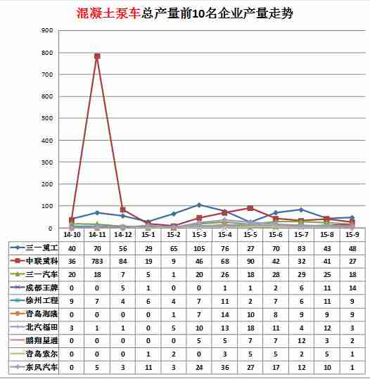 志高三匹空調(diào)制熱一小時用電