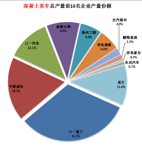 洗衣機(jī) 一分鐘 不結(jié)束